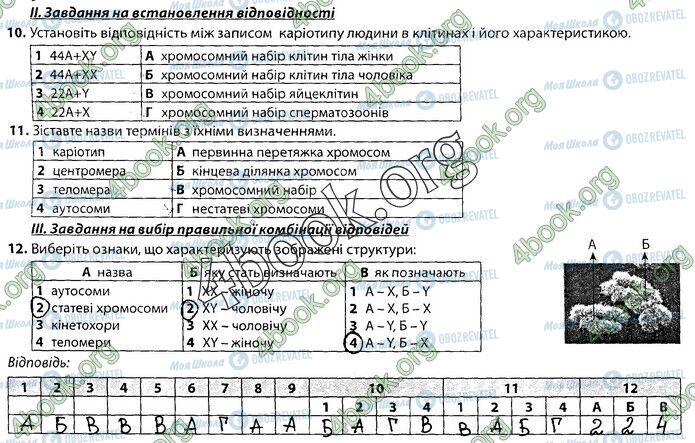 ГДЗ Біологія 9 клас сторінка Стр.41 (2)